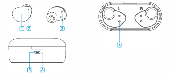 Megivez T08 True Wireless Earbuds-Product Introduction