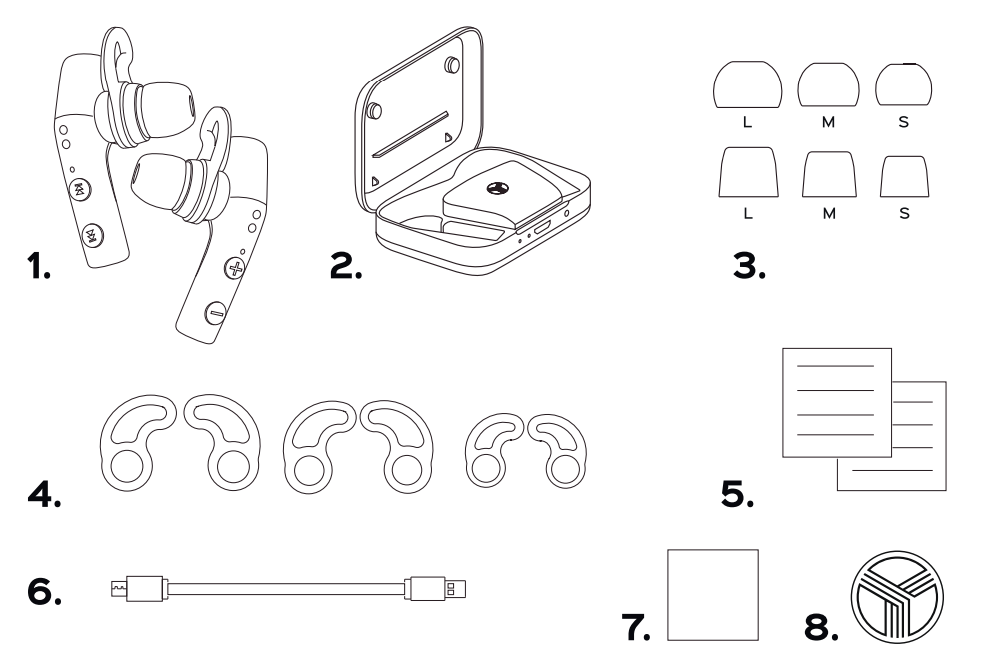 treblab X5 Truly Wireless Earbuds-OVERVIEW