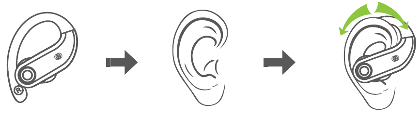 K23 True Wireless Sport Headphones-How to wear the earbuds correctly.