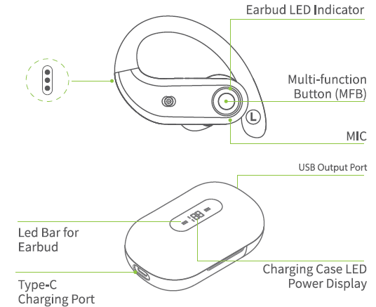 K23 True Wireless Sport Headphones-overview
