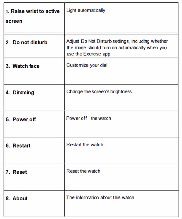 AEAC Smart Watch-Quick settings