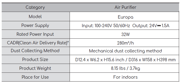Afloia Air Purifier Europa-SPECIFICATIONS