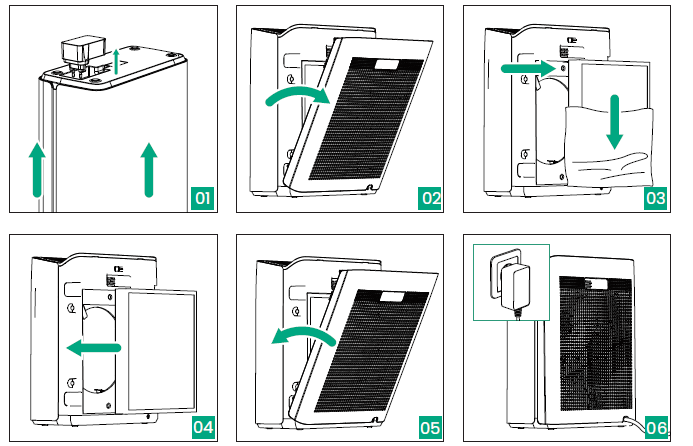 Afloia Air Purifier Europa-Unboxing