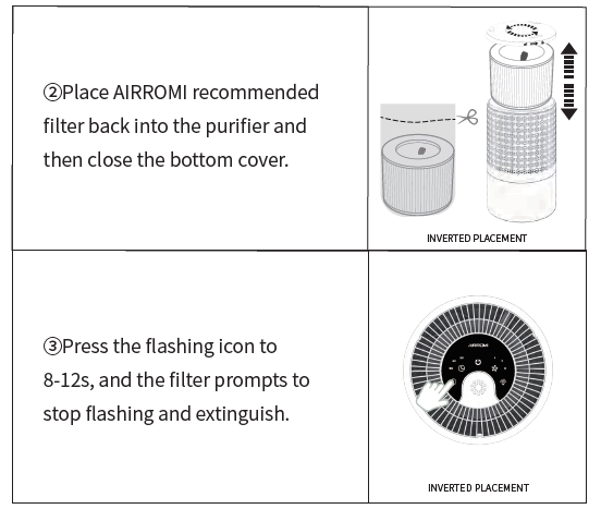 AIRROMI HEPA Air Purifiers-REPLACING THE FILTER A