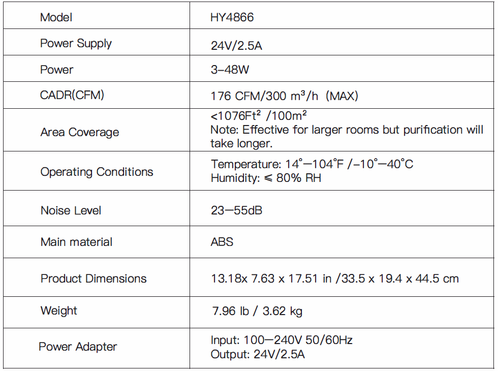 Morento Air Purifier HY4866-SPECIFICATIONS