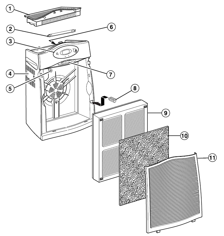 Hamilton Beach Air Smart Air Purifier-Parts and Features