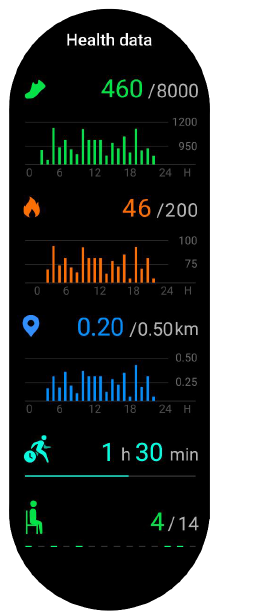 Loddery Smart Sports Watch ID217-Health data