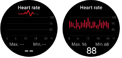 Loddery Smart Sports Watch ID217-Heart rate