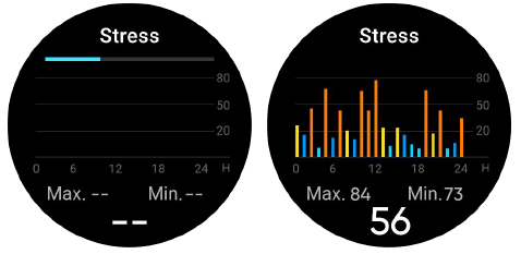 Loddery Smart Sports Watch ID217-Stress