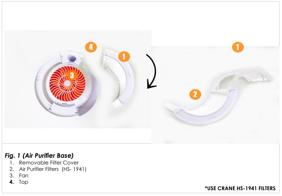 Crane HEPA Air Purifier-PARTS