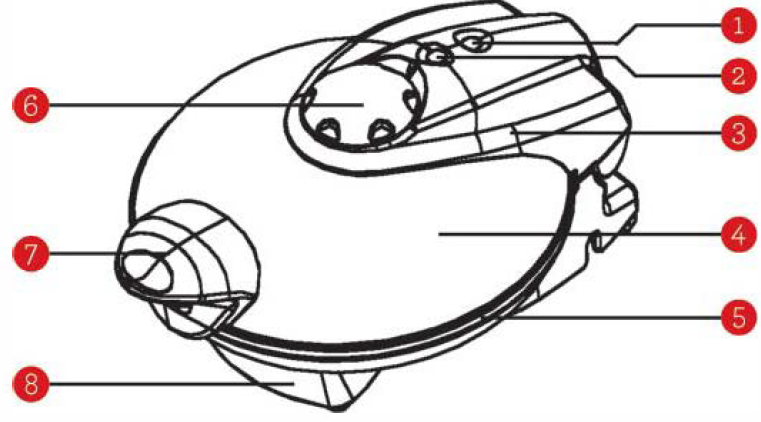 Euro cuisine Heart-Shaped Waffle Maker WM520-Parts