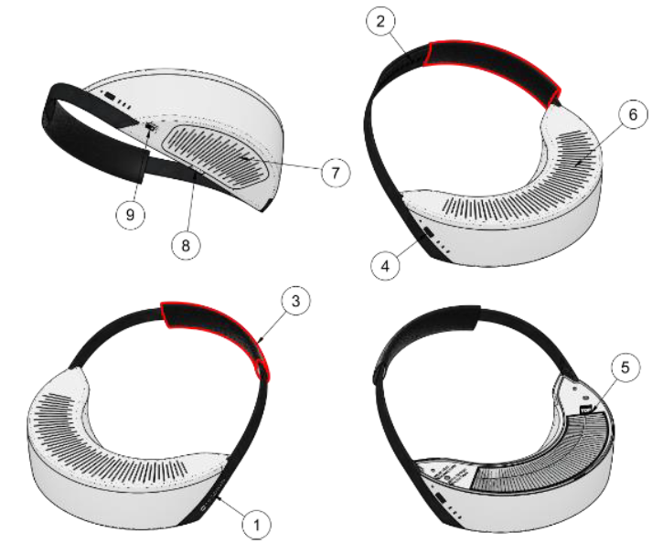 Respiray Wear A+ Air Purifier-FEATURES