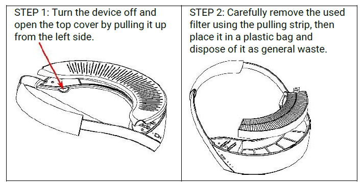 Respiray Wear A+ Air Purifier-Replacing the Main HEPA Filter