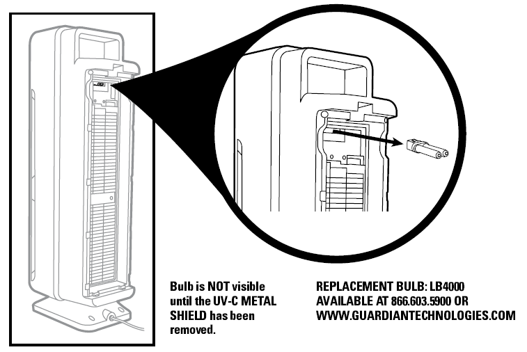 guardian technologies Air Cleaning System-INSTALLATION-B