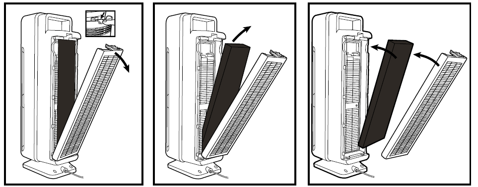 guardian technologies Air Cleaning System-INSTALLATION