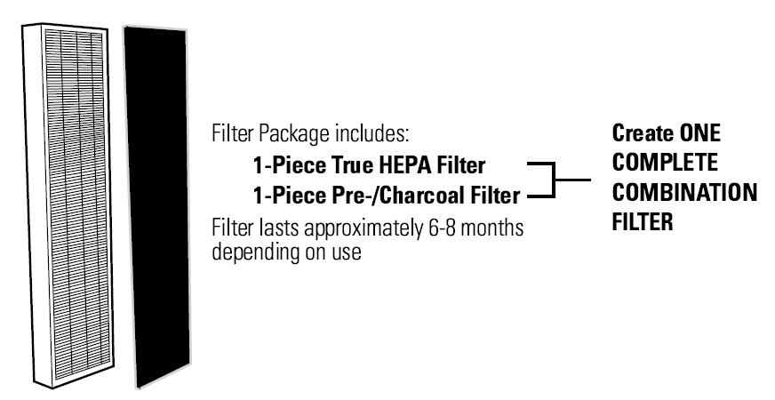 guardian technologies Air Cleaning System-MAINTAINANCE