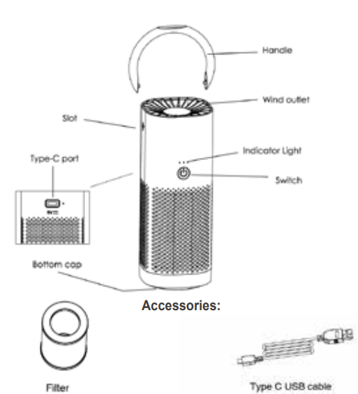 pure enrichment PUREZONE MINI PORTABLE AIR PURIFIER-DIAGRAM