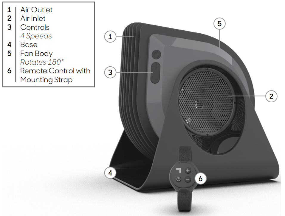 Sharper Image FLY01 FITNESS HIGH-VELOCITY FITNESS FAN-PRODUCT-A