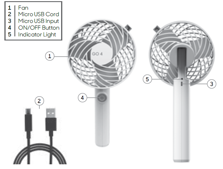 Sharper Image GO 4 Rechargeable Handheld Fan-product includes