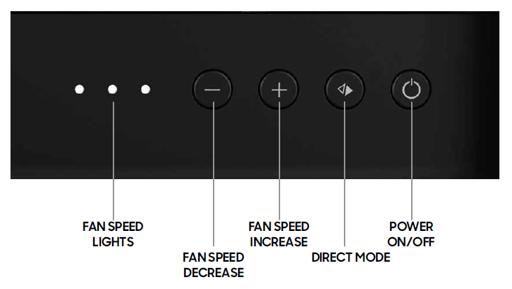 Sharper Image PORTAL Window Fan-CONTROLS