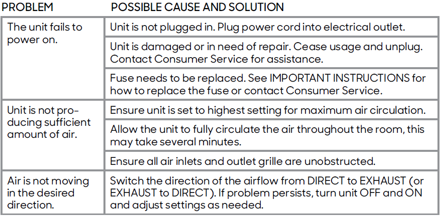 Sharper Image PORTAL Window Fan-TROUBLESHOOTING