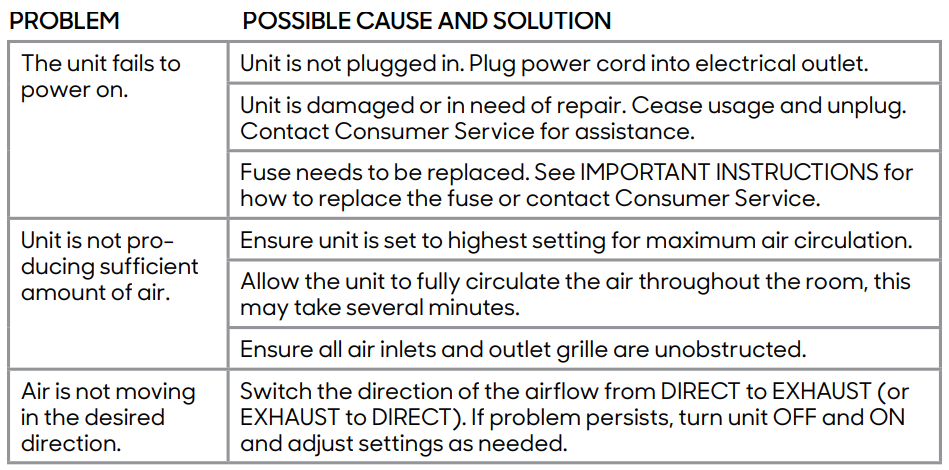 Sharper Image PROFILE Window Fan-TROUBLESHOOT