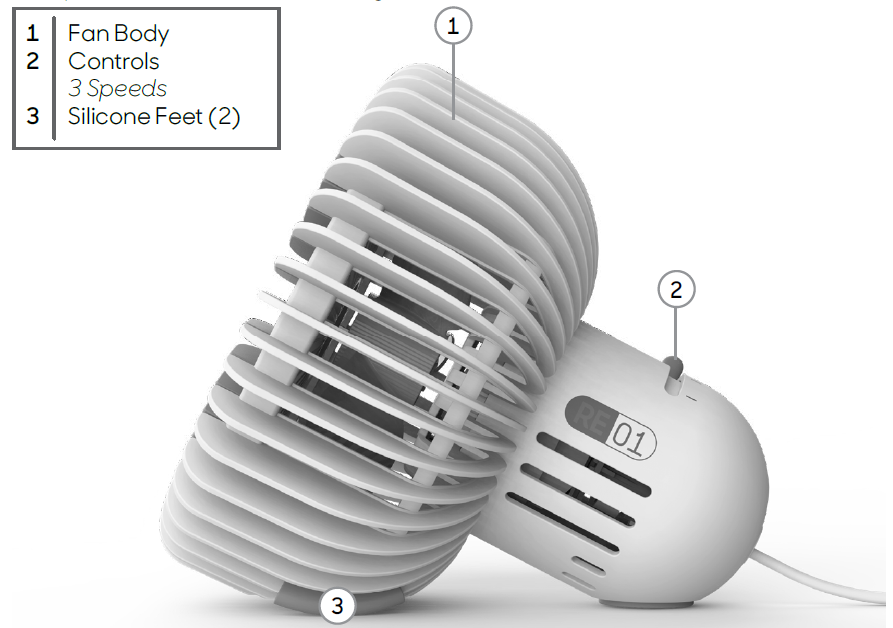 Sharper Image REFRESH 01 FIT-ANYWHERE PERSONAL FAN-INFORMATION