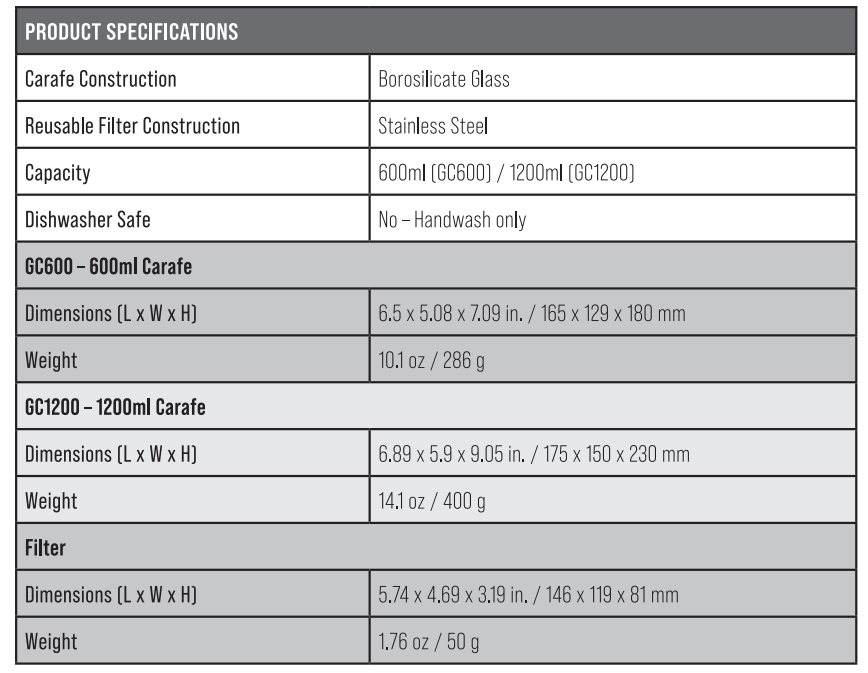 London Sip GLASS CARAFE BREWING SYSTEM-SPECIFICATION