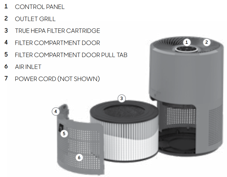 Sharper Image PURIFY 9 Air Purifier-PRODUCT-A