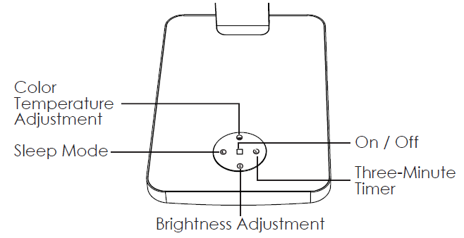 Aukey LED Desk Lamp LT-ST31-Diagram A