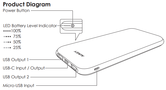 AUKEY 10000mAh USB-C Power Bank-product-a