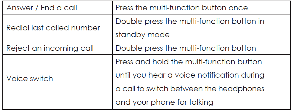 Aukey Wireless Earbuds-Making Calls