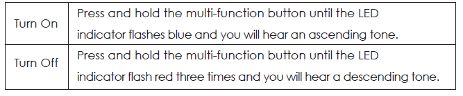 Aukey Wireless Earbuds-Turning On , Off