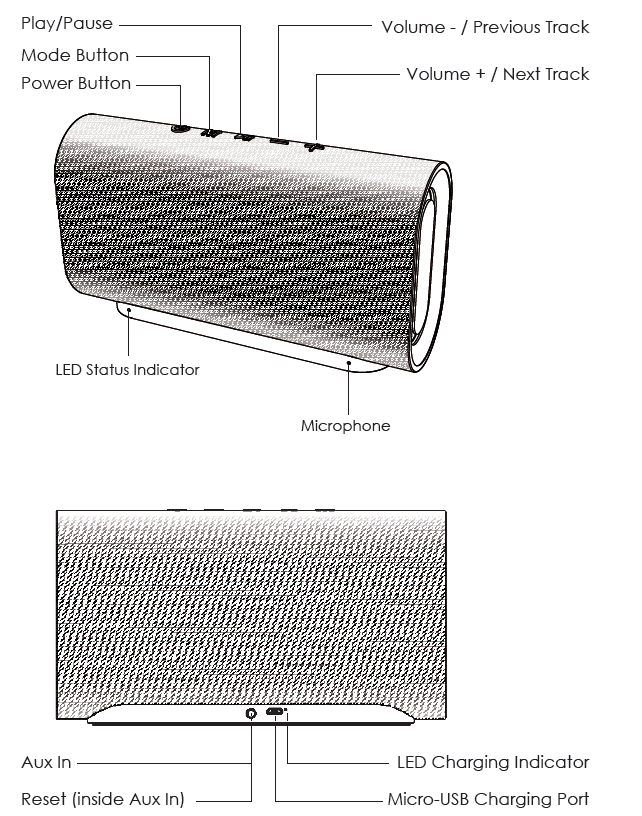 Aukey Eclipse Wireless Speaker-Product Diagram