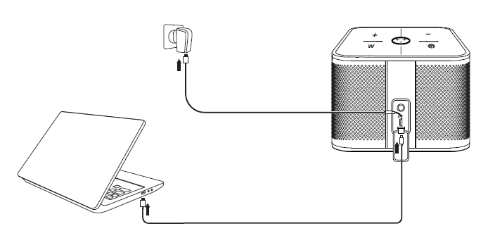 Aukey AudioLink Wireless Speaker SK-A6-Charging