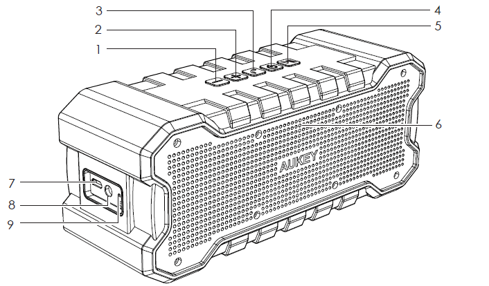 Aukey SoundTank Wireless Speaker-Diagram