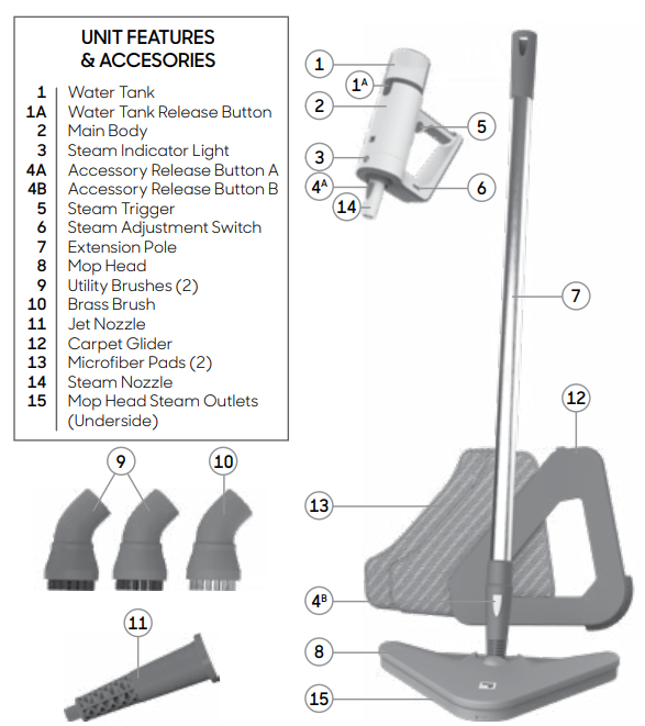 Sharper Image 2-IN-1 STEAM MOP SI-160-FEATURES
