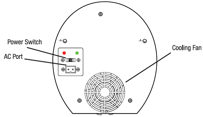 Tzumi Game Cooler PickSix-Back View