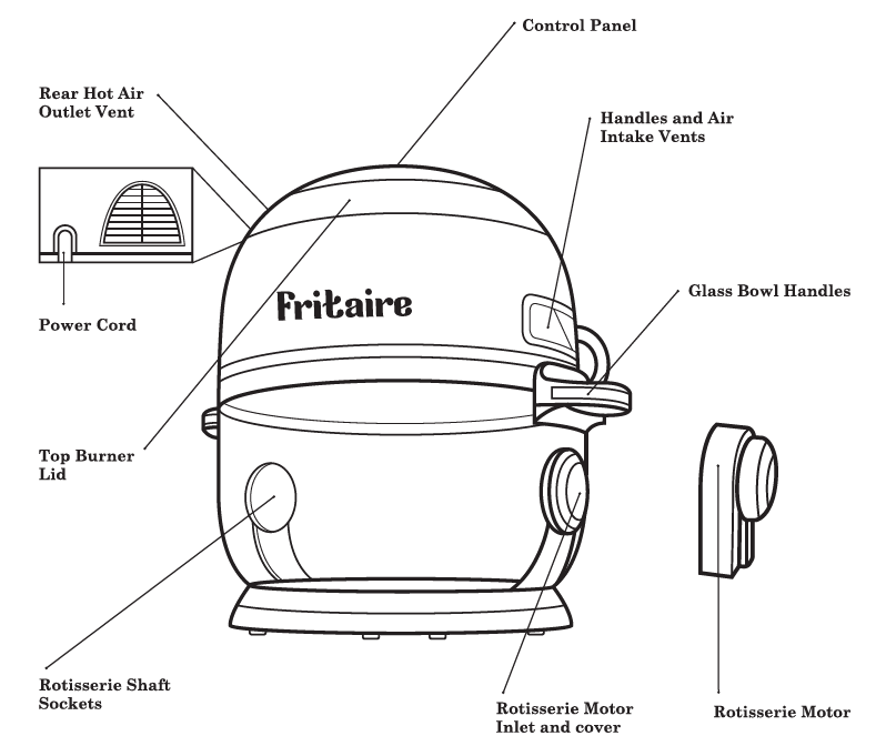 Fritaire Air Fryer-PRODUCT OVERVIEW
