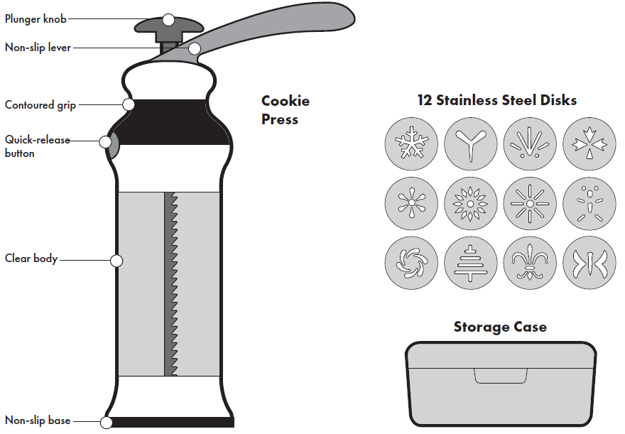 Oxo Good Grips Cookie Press-Meet Your Cookie Press