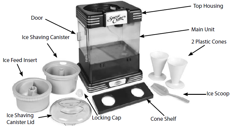 Nostalgia Retro Series Snow Cone Maker RSM602-PARTS