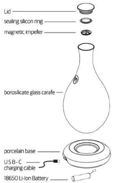 Mayu Swirl Water Carafe-PRODUCT-USE