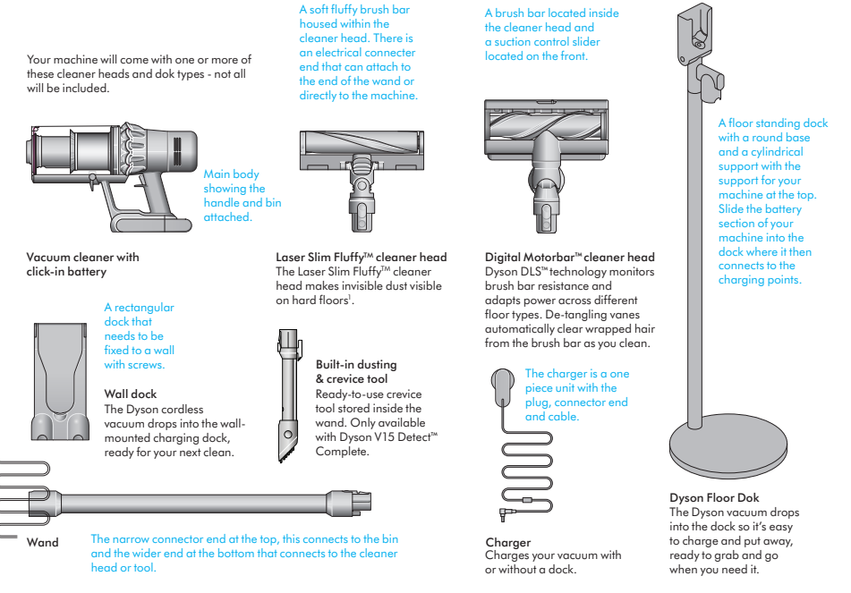dyson_v15_detect_vacuum_cleaner-box.png