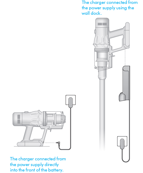 Dyson V12 Detect Slim Vacuum Cleaner-Charging your machine