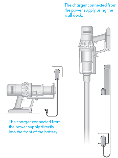 Dyson V11 Vacuum Cleaner-machine