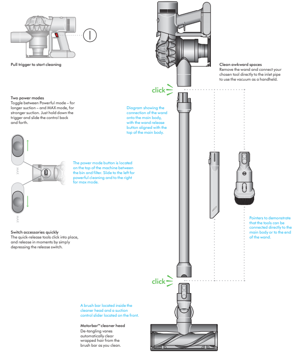 Dyson V8 Vacuum Cleaner-start
