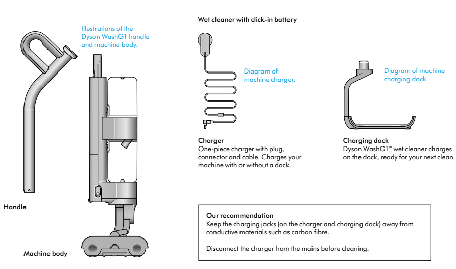 Dyson WashG1 Wet Floor Cleaner-box