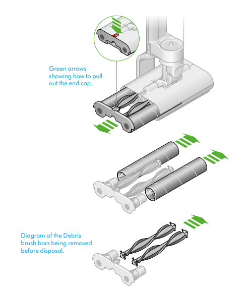 Dyson WashG1 Wet Floor Cleaner-maintainance-q