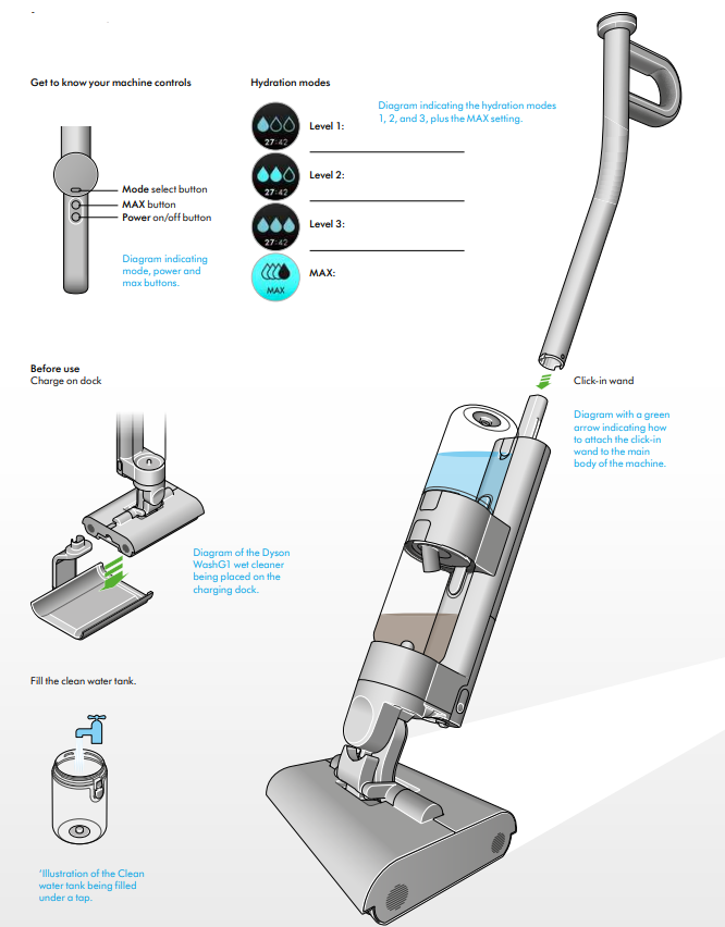 Dyson WashG1 Wet Floor Cleaner-started