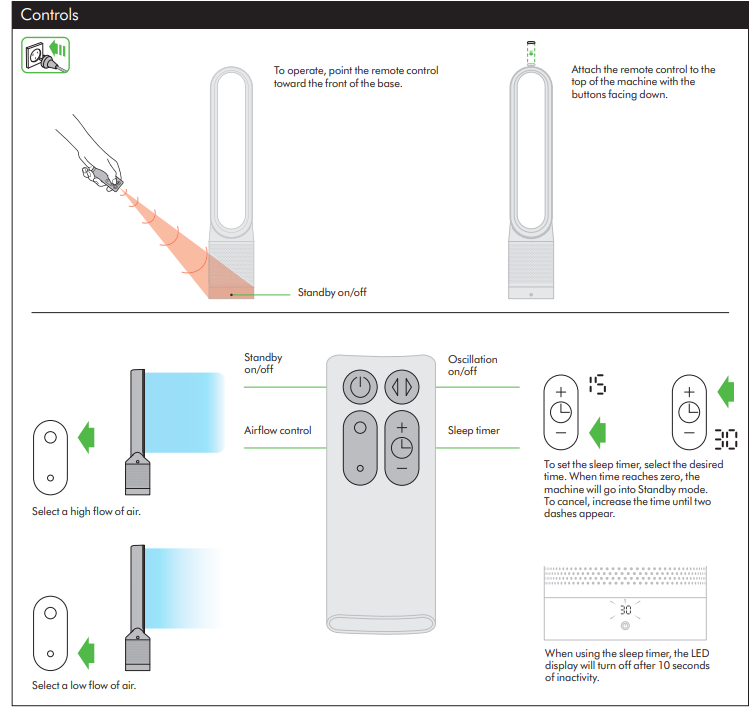 Dyson Pure Cool Air Purifier-control